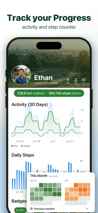 Walking profile with distance walked, steps taken, activity charts, and daily step counts
